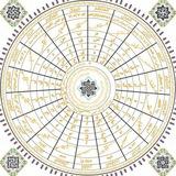 مکاشفات علوم غریبه