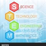 Updates: Desk of IT & Math Department Rep.