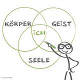 Rund um die Gesundheit Sammelkanal