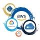 Server, Storage and Cloud