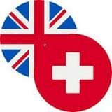 CHFJPY GBPCHF NZDCAD SIGNAL...