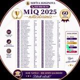 Məktəbəqədər Test Sofiya Həsənova ilə 📚🖋️