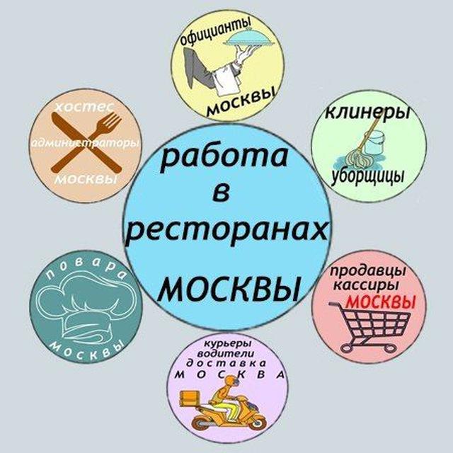 Работа в ресторанах. Персонал. Horeca. Вакансии. Работа.