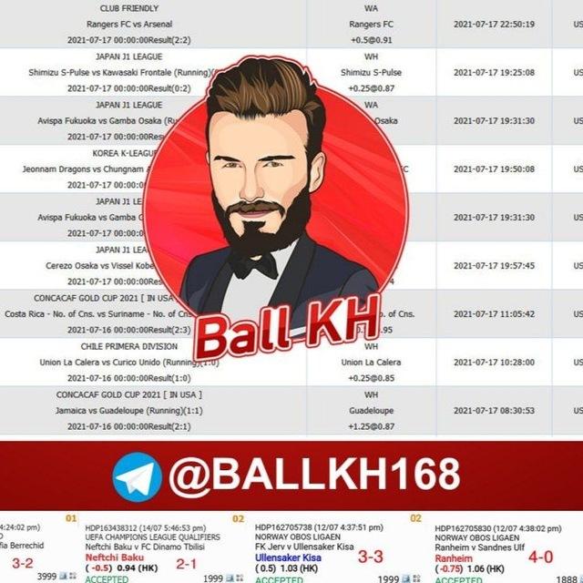 Admin Ball KH