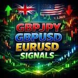 GBPJPY GBPUSD EURUSD SIGNALS