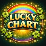 LUCKY CHART
