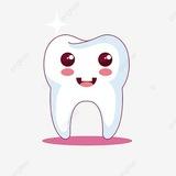 DentiExplain