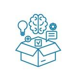 Channels & Resources