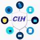 Cyber SIRT & Threat Hunting