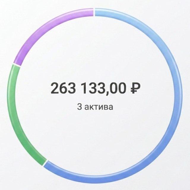 Портфель подростка