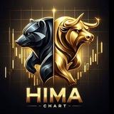 🟢HIMA CHART🔴