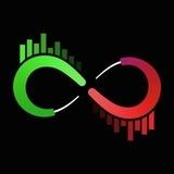 Forex Fusion Trading