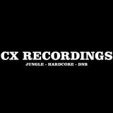Jungle Hardcore DnB Berlin