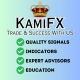 Free Forex EA & Indicators