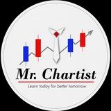 Mr. Chartist- Stock Market Updates