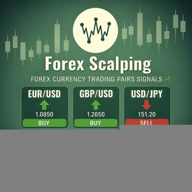 Forex Currency Trading pairs Signals 📈