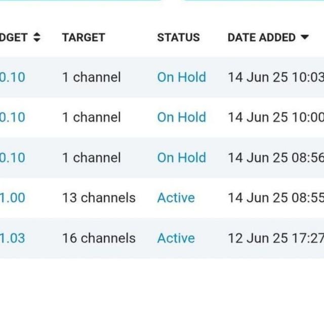 Telegram ads