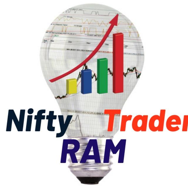NIFTY TRADER RAM(NTR)