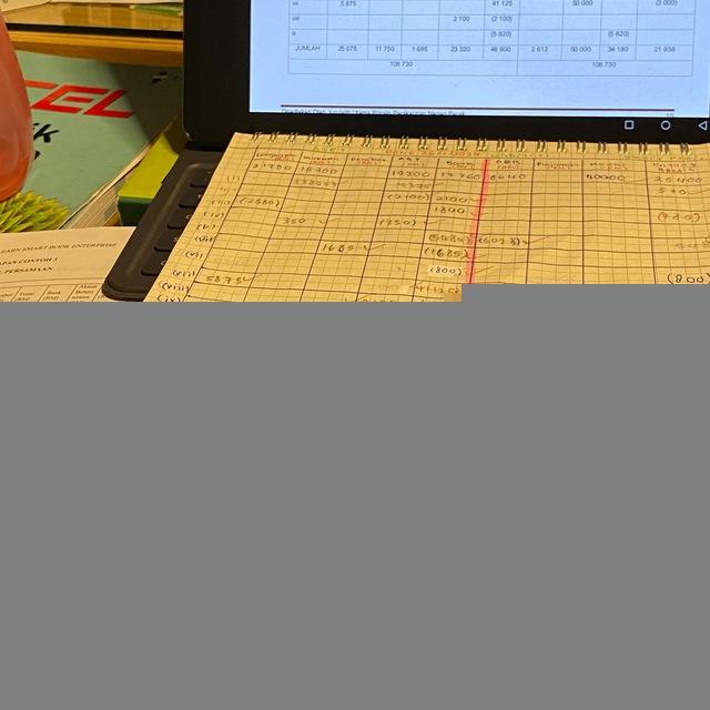 syfs study hub