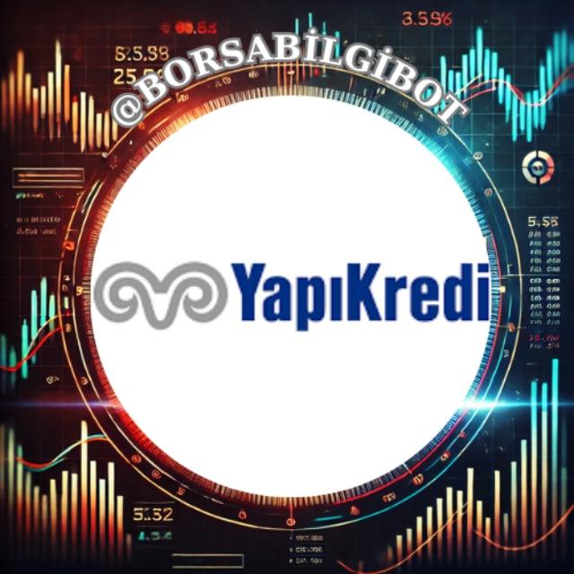 YKBNK HİSSE ANALİZ