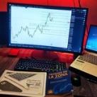 Swing Trading CS🇧🇴