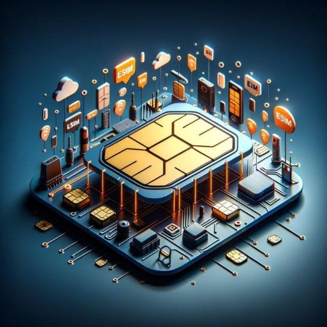 環球旅遊eSIM