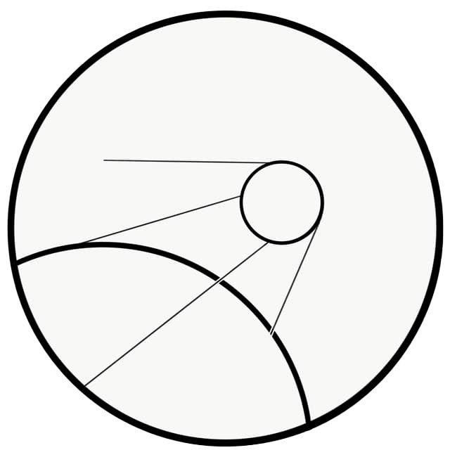 НИИ Антропогенеза (ARI)
