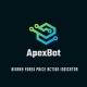 ApexBot Free Indicators & Strategies