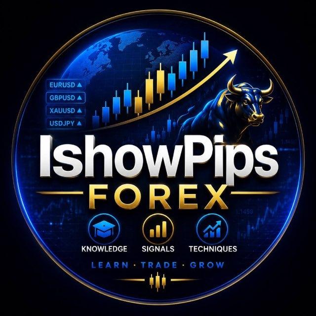 IshowPips Forex
