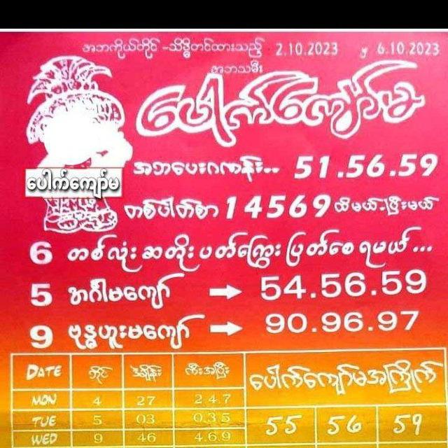 ပေါက်ကျော်မ
