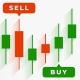 Business | Trading tips