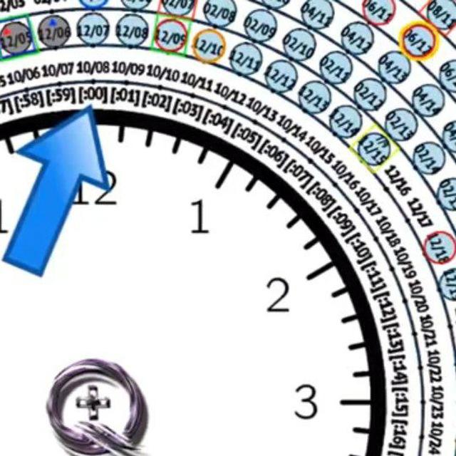 Q Clock Sleuths