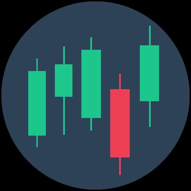 MOEX Monitor #2