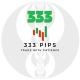 333 PIPS