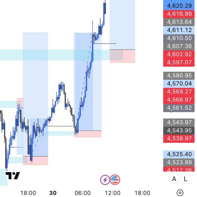 Flick Guy Community 📊📈📉