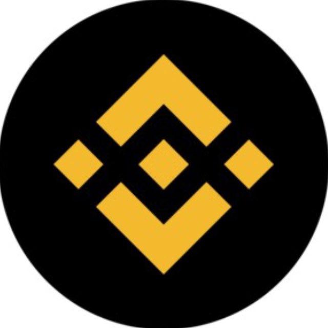 Crypto Trading Signals (Spot & Futures)