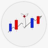 Mr Chartist- SEBI Registered RA (Investology)
