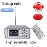 Hamradio marketplace. Радиолюбитель
