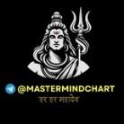MASTERMIND CHART