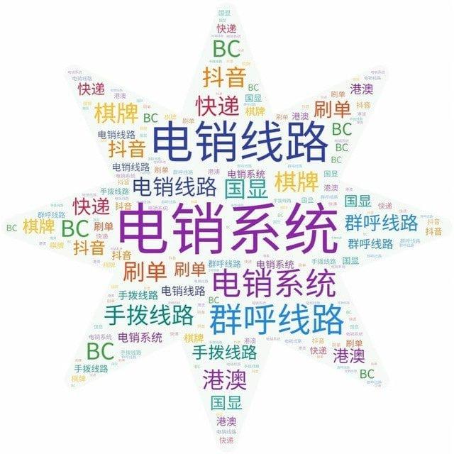 电销线路|电销系统|国际通道|国显|港显|国际显 Chat