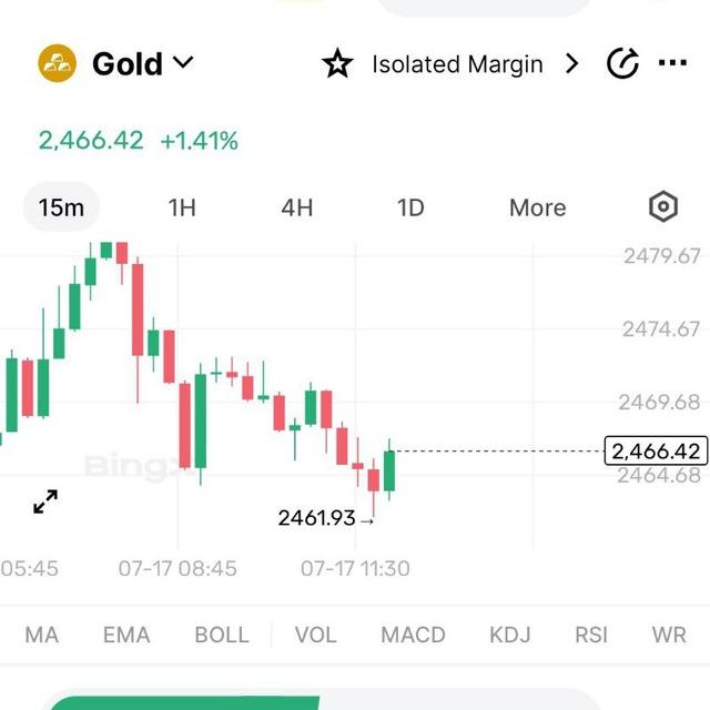 UKTRADING