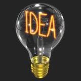 Business ideas