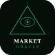 Market Oracle