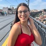 Juliana Figal | Trading Insights