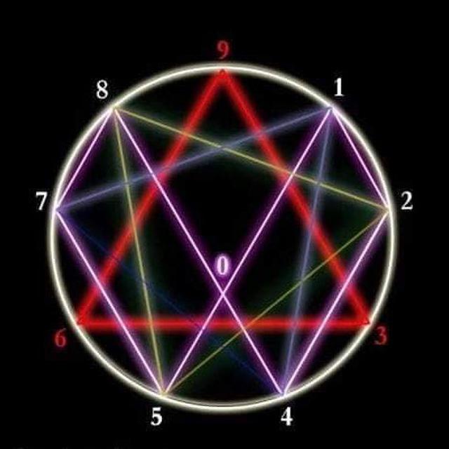 Hypersanity Infinitus