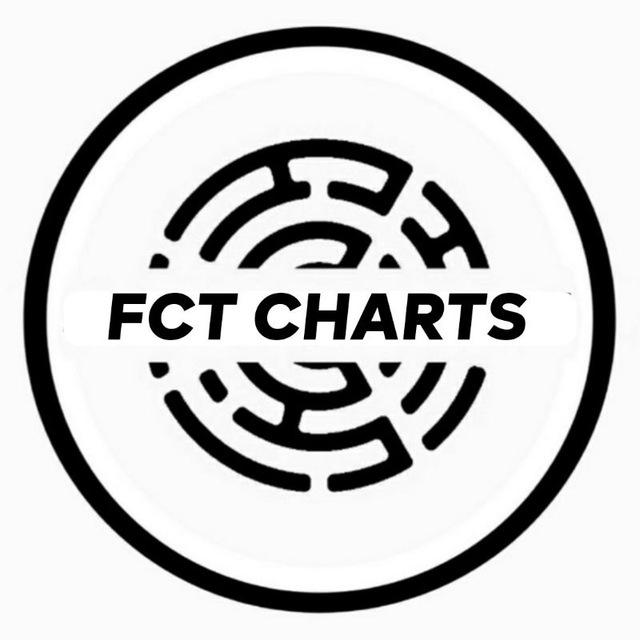 FCT Charts