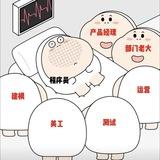 海外中高端IT招聘