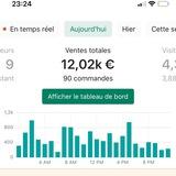 🔒 LUCAS TARANOV | E-Commerce