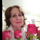 Елена Каргина | В Поисках Своего Грааля.
