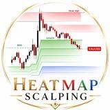 HEATMAP SCALPING